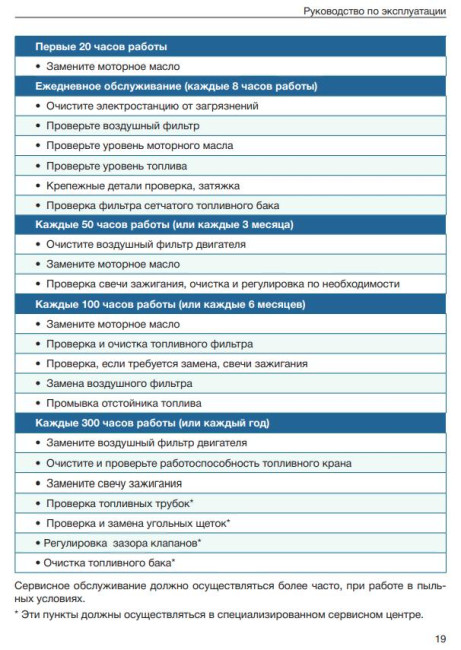Бензогенератор TSS SGG 2800N в Ижевске