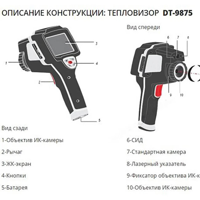 Тепловизор CEM DT-9875 в Ижевске Тепловизор CEM DT-9875 в Ижевске