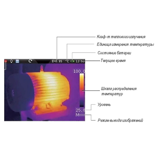 Тепловизор CEM DT-9875 в Ижевске Тепловизор CEM DT-9875 в Ижевске