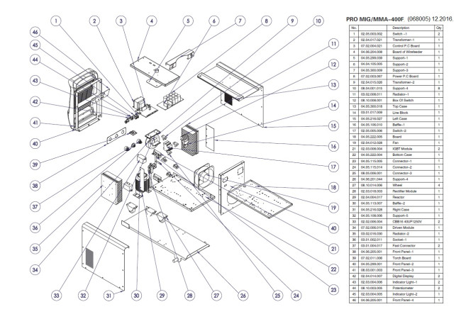 Сварочный полуавтомат TSS PRO MIG/MMA-400F в Ижевске Сварочный полуавтомат TSS PRO MIG/MMA-400F в Ижевске