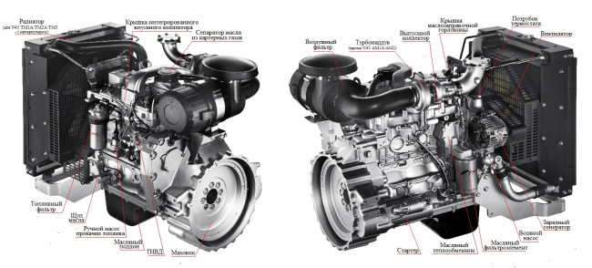 Дизельный генератор ТСС АД-80С-Т400-1РМ20 (Mecc Alte) в Ижевске Дизельный генератор ТСС АД-80С-Т400-1РМ20 (Mecc Alte) в Ижевске