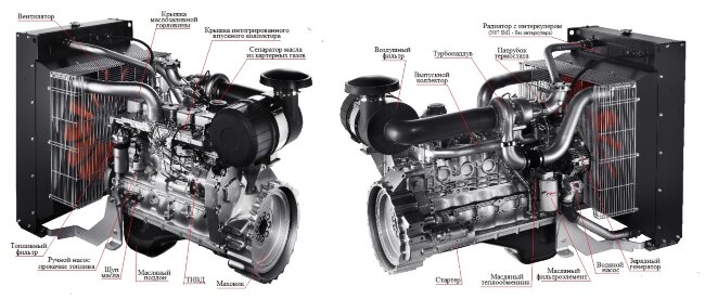 Дизельный генератор ТСС АД-120С-Т400-1РМ20 (Mecc Alte) в Ижевске