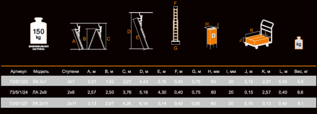 Лестница алюминиевая ВИХРЬ ЛА 2х7 в Ижевске Лестница алюминиевая ВИХРЬ ЛА 2х7 в Ижевске