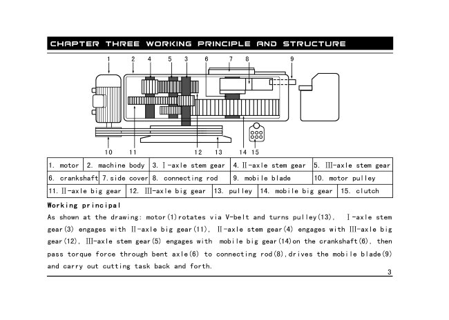 Станок для резки арматуры ТСС GQ 42A в Ижевске