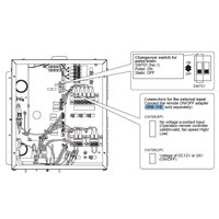 Toshiba Управление (NRB-1HE) в Ижевске