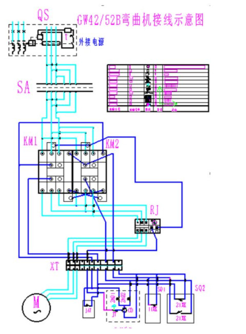 Станок для гибки арматуры с концевиком ТСС GW 52В в Ижевске
