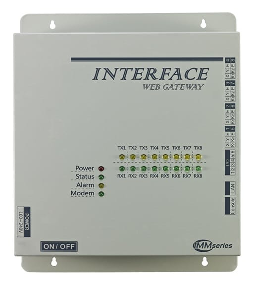 Система центрального управления: сетевой интерфейс MD-DiMS2100/M и ПО DANTEX IMM: MD-DiMS2100/E в Ижевске