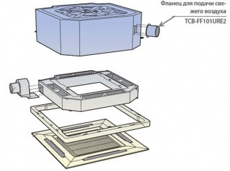 Toshiba Panel should be overed (TCB-FF101URE2) в Ижевске