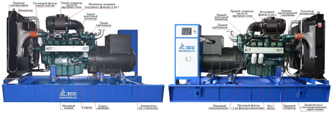 Дизельный генератор ТСС АД-440С-Т400-1РМ17 (Mecc Alte) в Ижевске