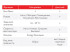 Toshiba WiFi адаптер (TO-RC-WiFi-1) в Ижевске