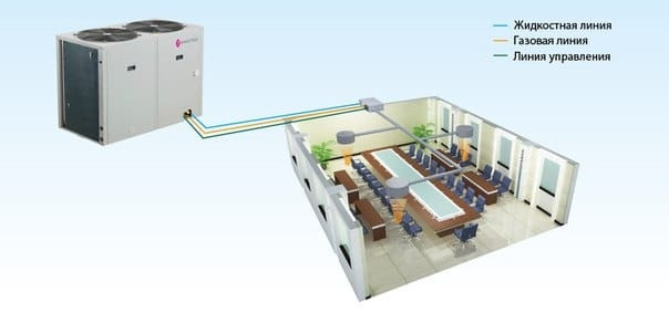 DU-096TOVHD/SF в Ижевске