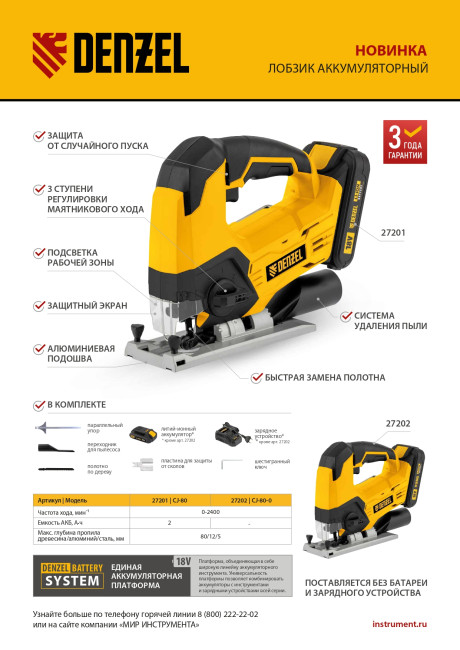 Лобзик аккумуляторный CJ-80-0, 18В Li-Ion Denzel в Ижевске