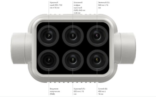 Сельскохозяйственный квадрокоптер DJI Phantom 4 мультиспектральный в Ижевске Сельскохозяйственный квадрокоптер DJI Phantom 4 мультиспектральный в Ижевске