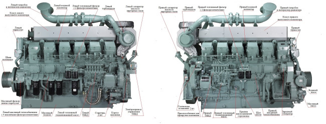 Дизельный генератор ТСС АД-1200С-Т400-1РМ8 в Ижевске