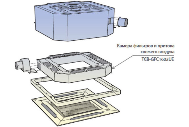 Toshiba Камера фильтров и притока свежего воздуха (TCB-GFC1602UE) в Ижевске