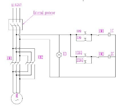 Станок для гибки арматуры ТСС GW 40B в Ижевске