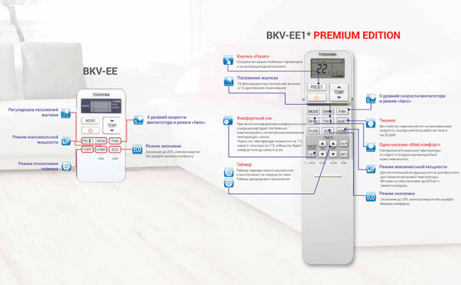 Toshiba BKV-EE1* (RAS-07BKV-EE*/RAS-07BAV-EE*) PREMIUM EDITION в Ижевске
