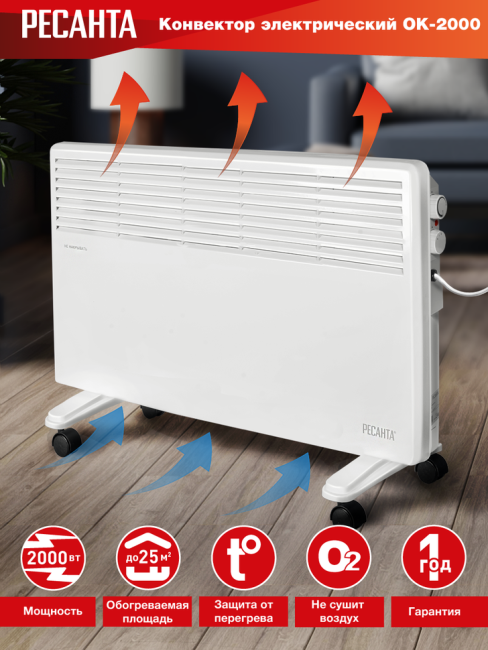 Конвектор РЕСАНТА ОК-2000 в Ижевске Конвектор РЕСАНТА ОК-2000 в Ижевске