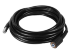 Мойка Huter M-3-1650 в Ижевске
