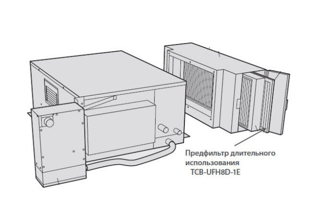 Toshiba Фильтр класса 90 (TCB-UFH8D-1E) в Ижевске