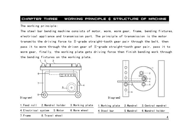 Станок для гибки арматуры с концевиком ТСС GW 42A автоматический в Ижевске